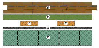 qa-schematic-01